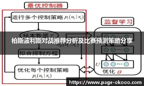 澳客网官网