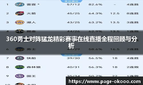 360勇士对阵猛龙精彩赛事在线直播全程回顾与分析